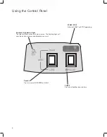 Предварительный просмотр 6 страницы Hamilton Beach Commercial HBF900S Series Operation Manual