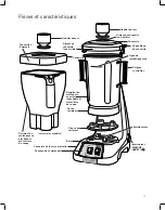 Предварительный просмотр 11 страницы Hamilton Beach Commercial HBF900S Series Operation Manual