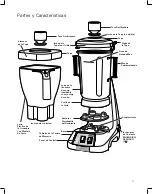 Предварительный просмотр 17 страницы Hamilton Beach Commercial HBF900S Series Operation Manual