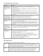 Предварительный просмотр 6 страницы Hamilton Beach Commercial HBH750 Series Operation Manual