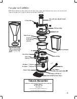 Preview for 69 page of Hamilton Beach Commercial HJE960 Series Operation Manual