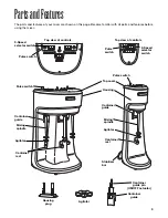 Preview for 3 page of Hamilton Beach Commercial HMD0200 Operation Manual