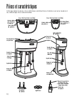 Preview for 10 page of Hamilton Beach Commercial HMD0200 Operation Manual