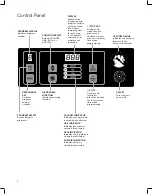 Preview for 4 page of Hamilton Beach Commercial HVC406 Operation Manual