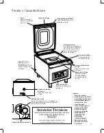 Preview for 21 page of Hamilton Beach Commercial HVC406 Operation Manual