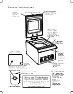 Preview for 13 page of Hamilton Beach Commercial PrimaVac HVC254-CE Operation Manual