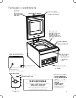 Preview for 43 page of Hamilton Beach Commercial PrimaVac HVC254-CE Operation Manual