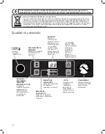 Preview for 44 page of Hamilton Beach Commercial PrimaVac HVC254-CE Operation Manual