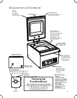 Preview for 53 page of Hamilton Beach Commercial PrimaVac HVC254-CE Operation Manual