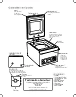 Preview for 63 page of Hamilton Beach Commercial PrimaVac HVC254-CE Operation Manual