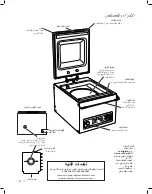 Preview for 160 page of Hamilton Beach Commercial PrimaVac HVC254-CE Operation Manual