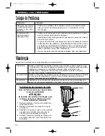 Предварительный просмотр 32 страницы Hamilton Beach Commercial Tango 1G91300 Operation Manual