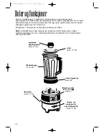 Предварительный просмотр 76 страницы Hamilton Beach Commercial Tango 1G91300 Operation Manual