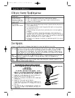 Предварительный просмотр 88 страницы Hamilton Beach Commercial Tango 1G91300 Operation Manual