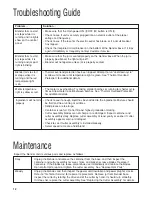 Preview for 12 page of Hamilton Beach Commercial Tempest BBT0650 Operation Manual