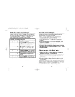 Preview for 12 page of HAMILTON BEACH/PROCTOR SILEX 62510 User Manual