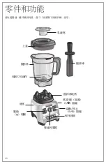 Предварительный просмотр 38 страницы Hamilton Beach Professional 58912-SAU Operation Manual