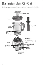 Предварительный просмотр 54 страницы Hamilton Beach Professional 58912-SAU Operation Manual