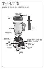 Preview for 40 page of Hamilton Beach Professional B79 Operation Manual