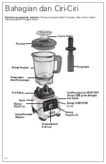 Preview for 56 page of Hamilton Beach Professional B79 Operation Manual