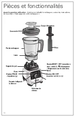 Preview for 72 page of Hamilton Beach Professional B79 Operation Manual