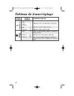 Предварительный просмотр 12 страницы Hamilton Beach 14670 Use & Care Manual