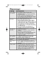 Предварительный просмотр 15 страницы Hamilton Beach 14670 Use & Care Manual