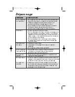 Preview for 15 page of Hamilton Beach 14700 Use & Care Manual