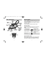 Preview for 3 page of Hamilton Beach 14963-MX User Manual