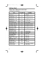 Предварительный просмотр 6 страницы Hamilton Beach 25275 Operating Instructions Manual