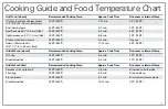 Preview for 11 page of Hamilton Beach 25341-SAU Operation Manual