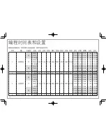 Preview for 38 page of Hamilton Beach 29883-CN Instructions Manual