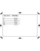 Preview for 53 page of Hamilton Beach 29883-CN Instructions Manual