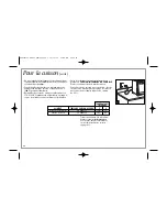 Предварительный просмотр 22 страницы Hamilton Beach 31100 User Manual