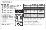 Preview for 12 page of Hamilton Beach 31156-CN Quick Start Manual