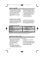 Предварительный просмотр 32 страницы Hamilton Beach 31197 Read Before Use