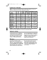 Предварительный просмотр 20 страницы Hamilton Beach 32182 - Roaster Oven With Buffet Pans User Manual