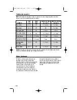 Предварительный просмотр 32 страницы Hamilton Beach 32182 - Roaster Oven With Buffet Pans User Manual