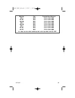 Предварительный просмотр 40 страницы Hamilton Beach 32182 - Roaster Oven With Buffet Pans User Manual