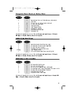 Preview for 11 page of Hamilton Beach 33064 How To Use Manual