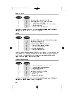 Предварительный просмотр 12 страницы Hamilton Beach 33064 How To Use Manual