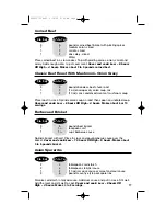 Preview for 17 page of Hamilton Beach 33064 How To Use Manual