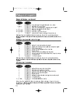 Preview for 34 page of Hamilton Beach 33064 How To Use Manual