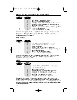 Preview for 36 page of Hamilton Beach 33064 How To Use Manual