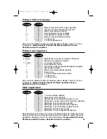 Предварительный просмотр 37 страницы Hamilton Beach 33064 How To Use Manual