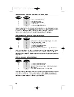 Предварительный просмотр 42 страницы Hamilton Beach 33064 How To Use Manual