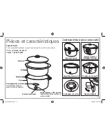 Preview for 15 page of Hamilton Beach 33375a User Manual