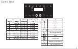 Preview for 5 page of Hamilton Beach 35073 User Manual