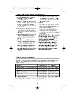 Preview for 12 page of Hamilton Beach 38530R Use And Care Manual