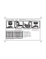 Предварительный просмотр 20 страницы Hamilton Beach 40515 Use And Care Manual